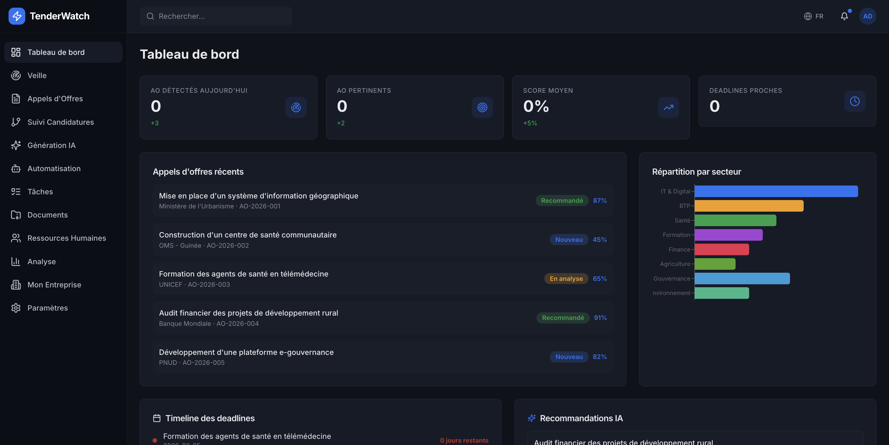 TenderWatch AI — Gestion des appels d’offres